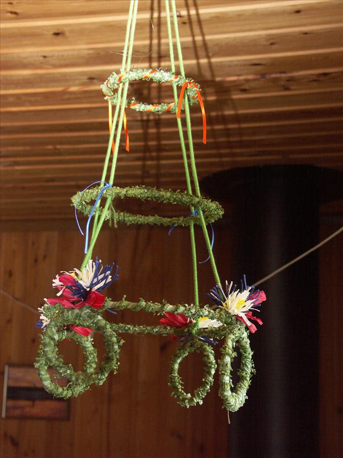 Midsommarpresent